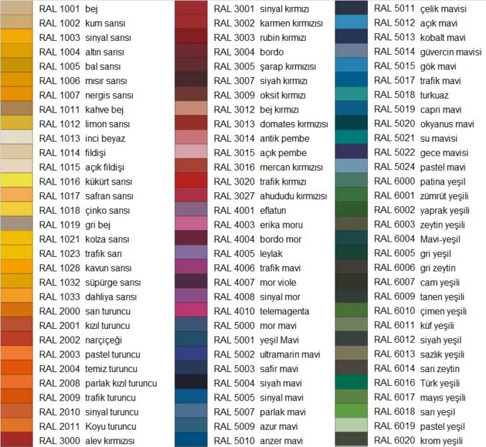 Belton SpectRAL 5XXX Sprey Boya 400 ml - Görsel 2