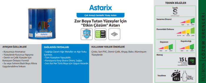 Filli Boya Caparol Astarix 0.75 Litre - Görsel 2