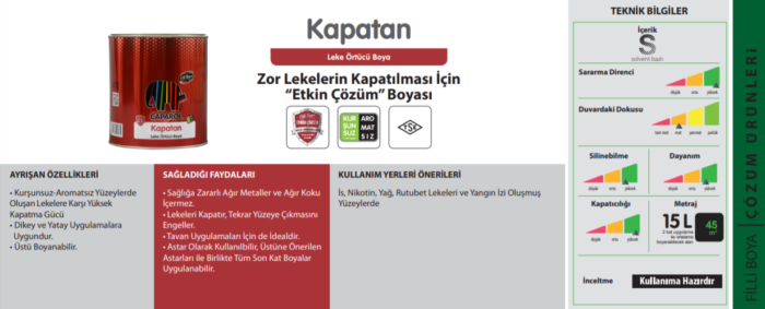 Filli Boya Caparol Kapatan Leke Örtücü Boya 2.5 Litre - Görsel 2