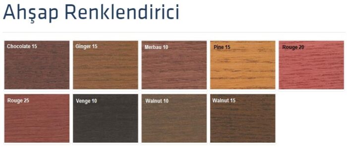 Nippon Wood Care Ahşap Reklendirici 2.5 Litre - Görsel 2