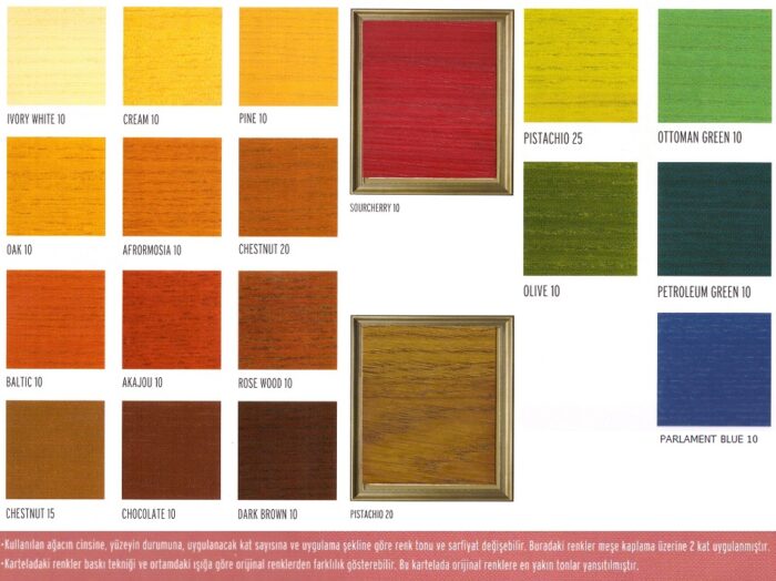 Nippon Wood Care Dış Cephe Ahşap Verniği 2.45 Litre - Görsel 2