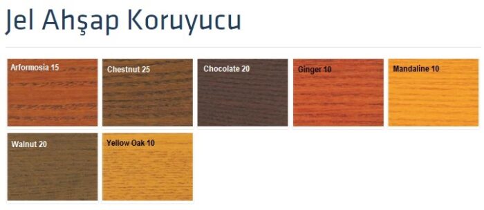 Nippon Wood Care Jel Ahşap Renklendirici 2.5 Litre - Görsel 2